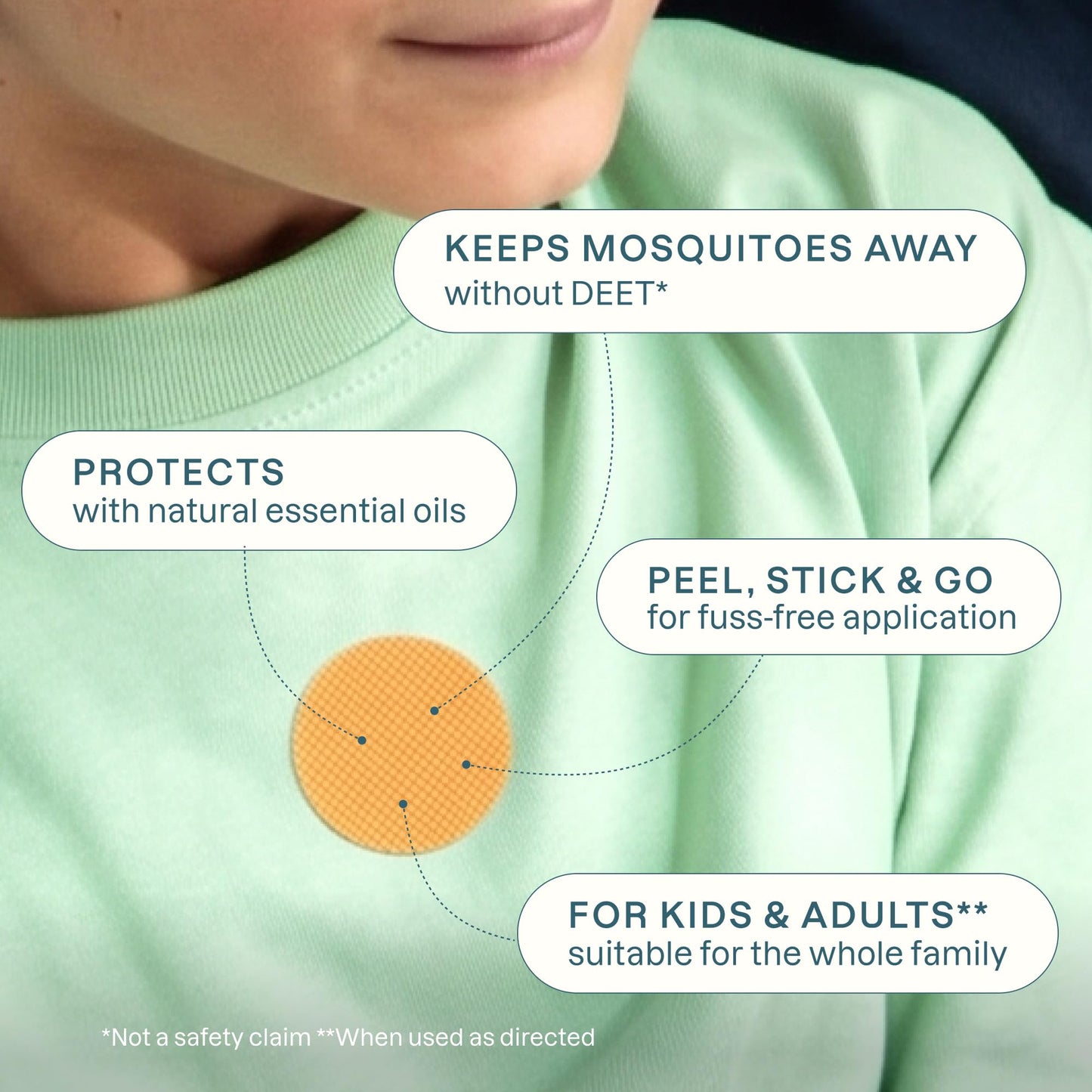 Cliganic Mosquito Repellent Stickers (80 Pack) - Patches for Kids & Adults, Natural DEET-Free, Citronella Essential Oil Infused