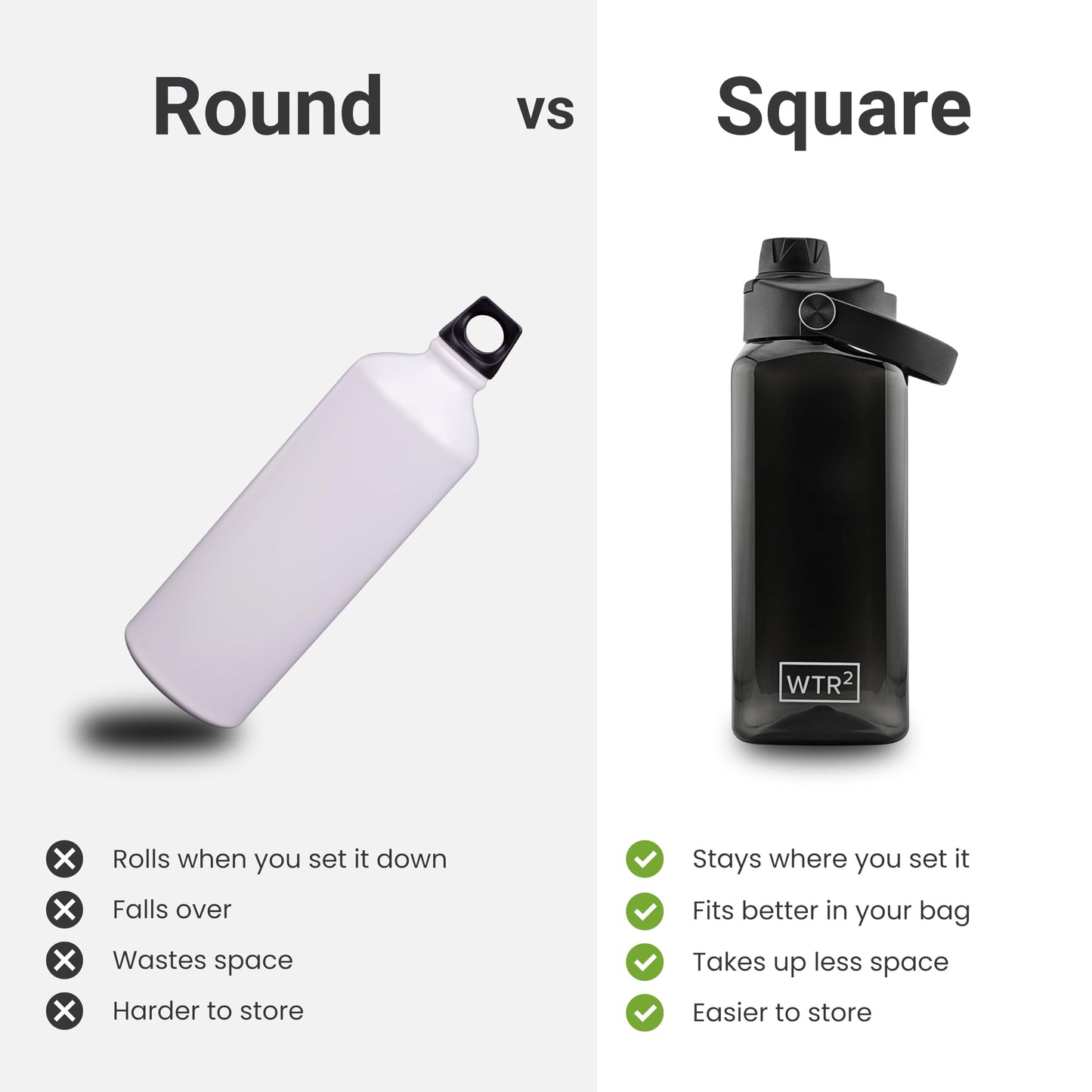 WTR² 32oz Square Water Bottle, Transparent Black, Leakproof Lid, BPA/BPS-Free Tritan, Lightweight & Impact Resistant for Work, Gym & Everyday Use