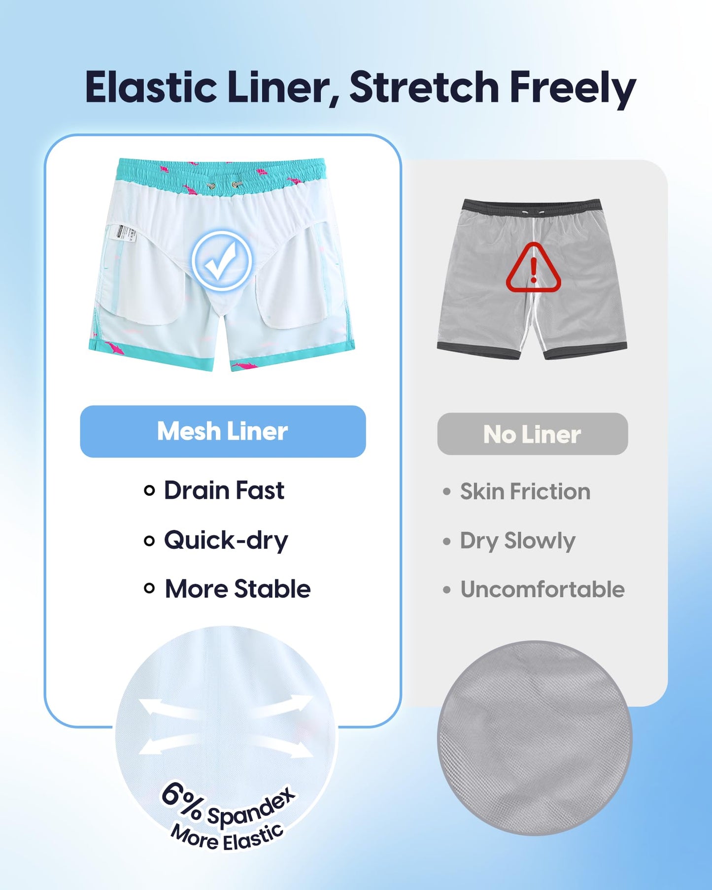 maamgic Mens Swim Trunks 5 Inch with Mesh Lining, Quick Dry Mens Bathing Suit, Swim Shorts for Swimming and Beach, Large