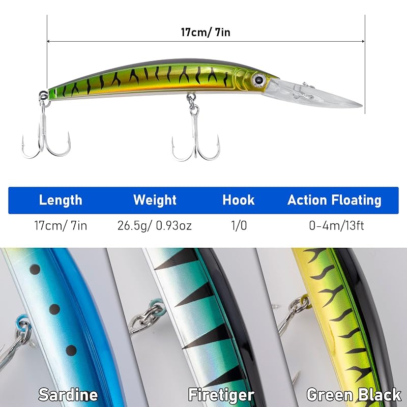 Dr.Fish 3 Pack Deep Diving Minnow Jerkbait Lures - 13ft, Clown Color, Saltwater & Freshwater
