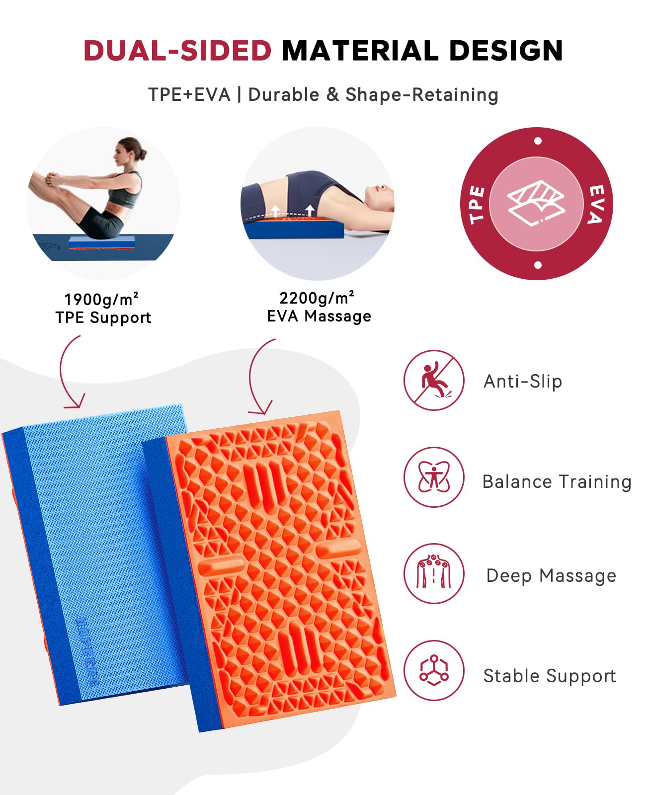 HAPBEAR Exercise Balance Pad - 15"x12" Non-Slip Textured Foam Pad with 2-in-1 Stability, 2.2" Thick TPE & EVA with Soft Cushioning for Adults, Physical Therapy Core Training - Blue