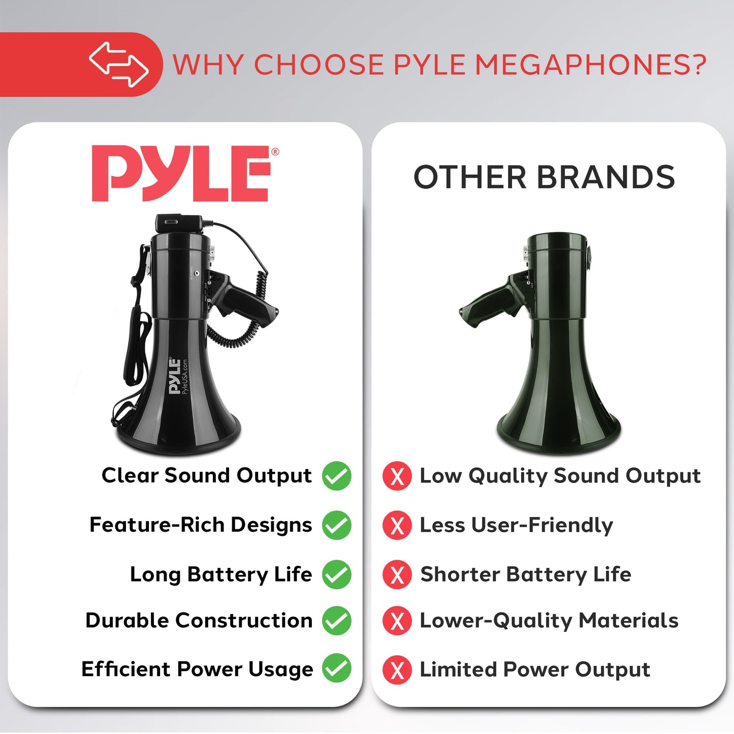 PYLE 50W Megaphone Speaker PA Bullhorn - Built-in Siren, Adjustable Volume Control, 35mm Aux Input, 1554 Meters Range, Perfect for Sports Events, Emergency Drills, and Outdoor Activities, Black