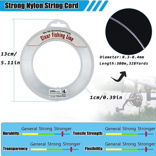 Clear Fishing Wire, 658FT Invisible Nylon Fishing Line for Hanging Decorations, Balloon Garland, Crafting, and Jewelry Making