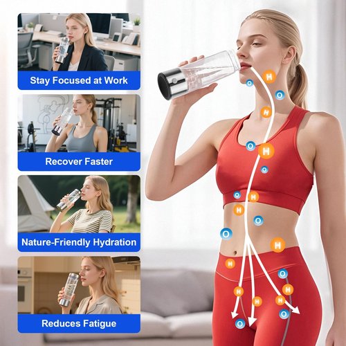 3Min Hydrogen Water Bottle, 1800ppb Hydrogen Water Bottle Generator - SPE/PEM Technology, Gifts for Women, 14OZ Portable Hydrogen Water Generator - Back to School Gift, for Home, Gym, Travel & Office