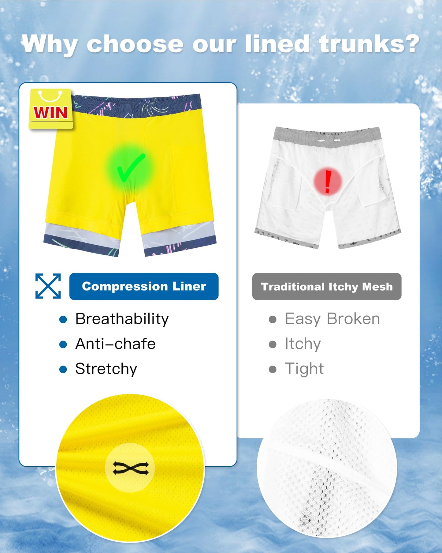 SURF CUZ Mens Swim Trunks with Compression Liner Quick Dry Swim Shorts 7" Swimming Trunks Stretch Bathing Suit Zipper Pockets,Mariner Doodles,XXL