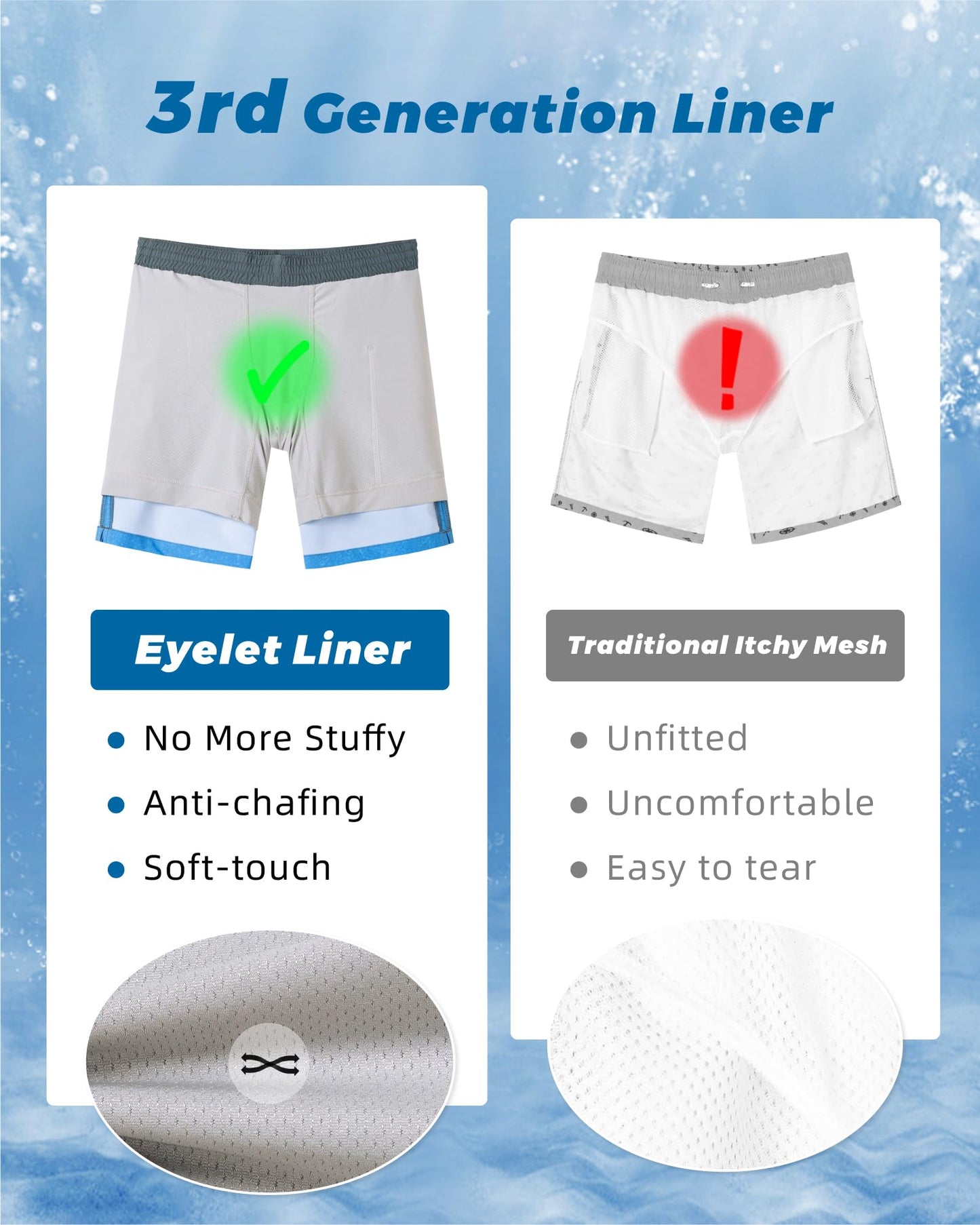 SURF CUZ Mens Swim Trunks with Compression Liner Quick Dry Swim Shorts 7" Swimming Trunks Stretch Zipper Pockets,Glacier Stripes,M