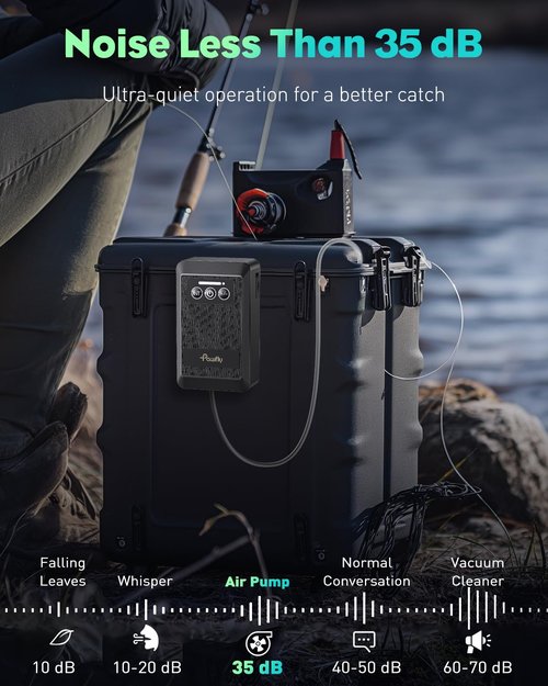 Pawfly Live Bait Bucket Air Pump Kit, Portable Battery Aerator for Fish