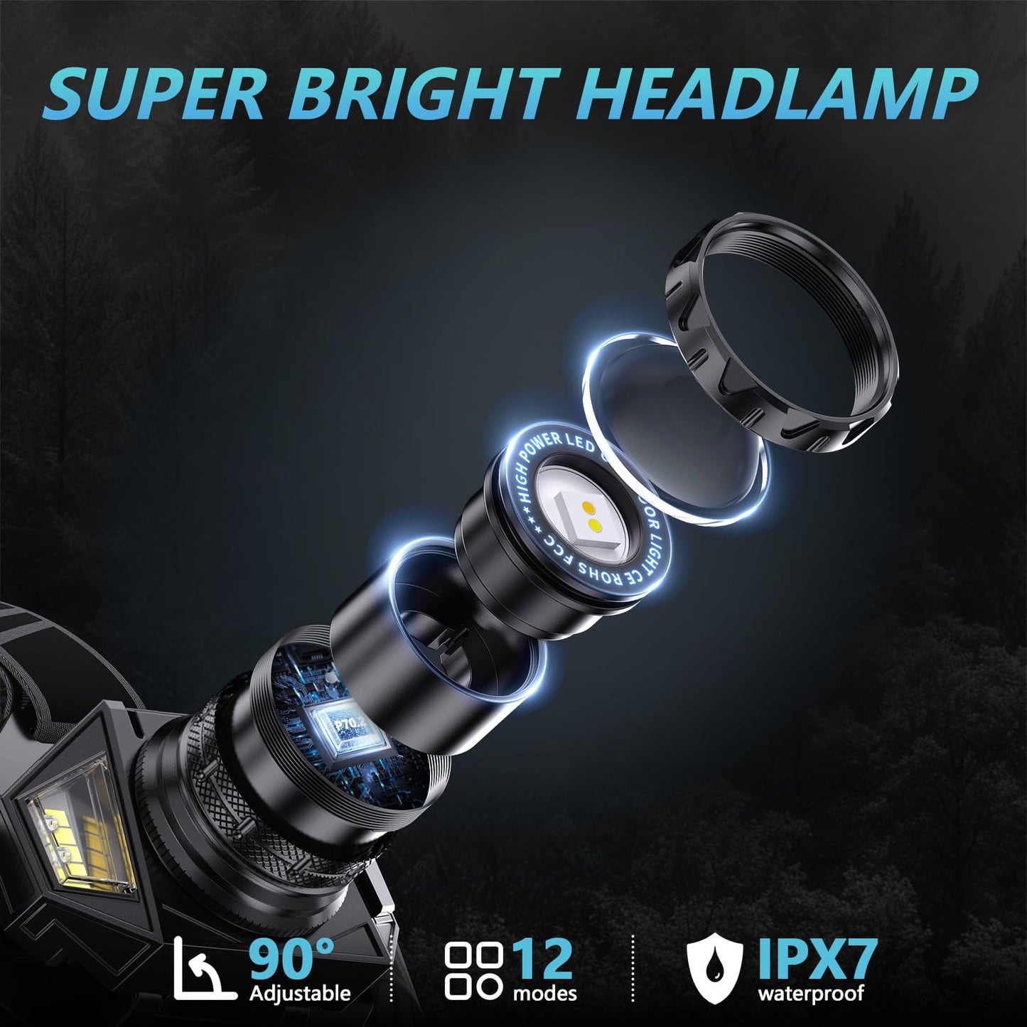 LED Headlamp Rechargeable，99000 Super Bright Head Lamp with 12 Modes & 95H Long Battery Life & IPX7 Waterproof,90° Adjustable Headlight for Outdoor Camping, Cycling, Hiking