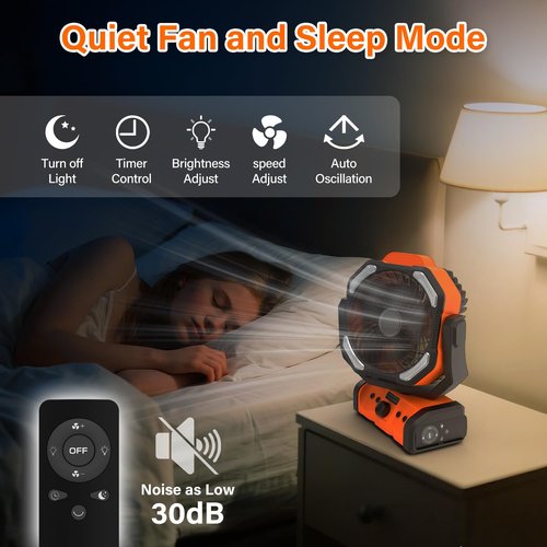Wifen Camping Fan with Remote & Timer - 20000mAh Dual-Blade Rechargeable Fan, Auto Oscillation, 270° Pivot Hook for Hurricane Emergency, Power Outage, Garage, Patio, RV Travel, Outdoor