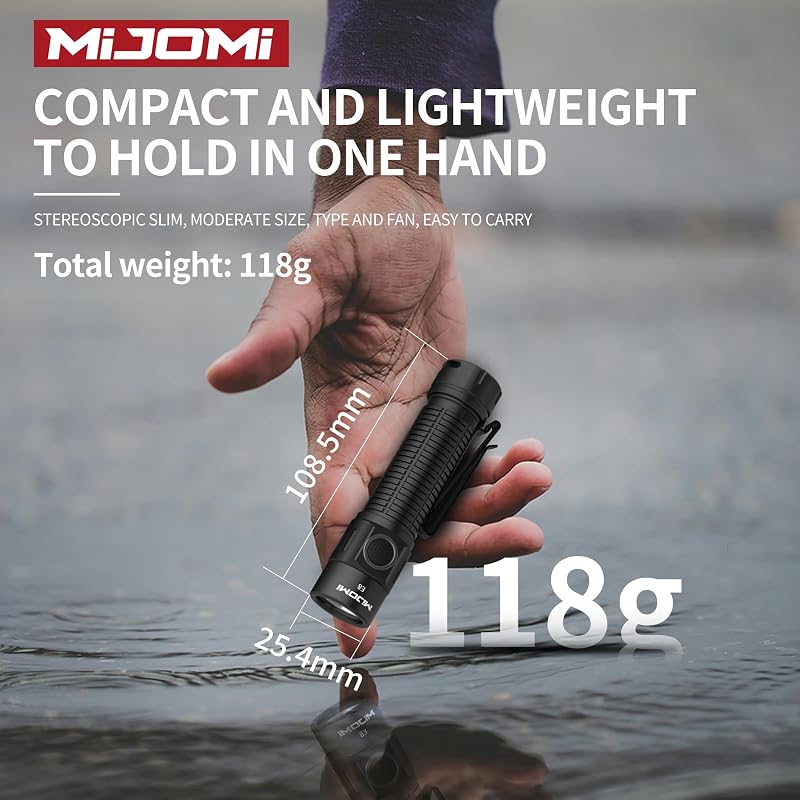 2000 Lumen Rechargeable Flashlight - 6 Modes, Type-C, IPX4 Waterproof, Compact EDC