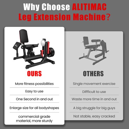 Leg Extension and Curl Machine, Lower Body Special Leg Machine, Seated Leg Extension and Bicep Curl Machine for Home Gym, Adjustable Seat & Backrest and Elbow Cushion (Black&Red)