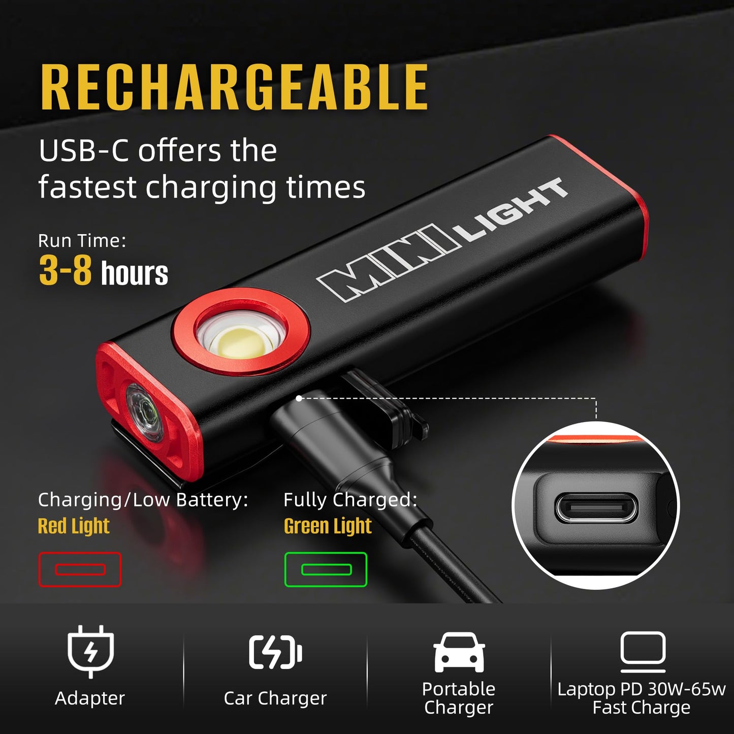 lexall 2 Pack E1 Flashlight, 1200 Lumens Mini Magnetic Flat EDC