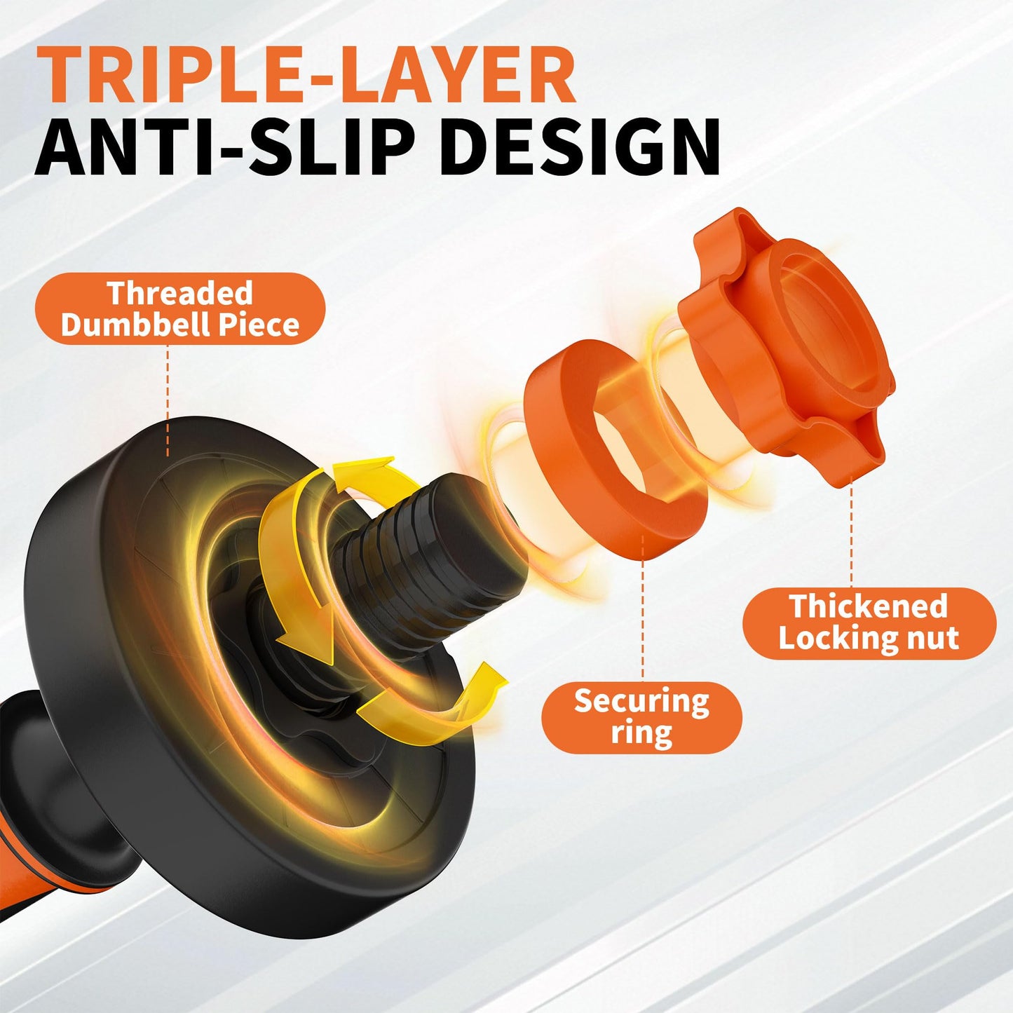 VTORY Adjustable Weights Dumbbell Set, 20/70/90lbs Free Weights Set with Connector, 4 in1 Dumbbells Set Used as Barbell, Kettlebells, Push up Stand, Weight Set for Home Gym Suitable Men/Women, 70lb