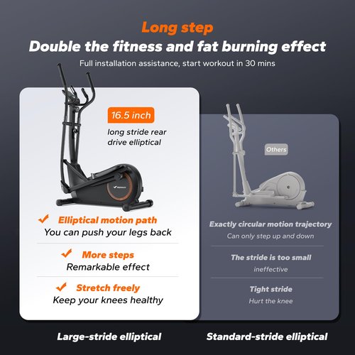 MERACH Elliptical Exercise Machine Trainer for Home with 16.5IN Stride, Hyper-Quiet Magnetic Driving System with 16 Resistance Levels, Multi-Function Display, Heart Rate Monitor Exercise Equipment