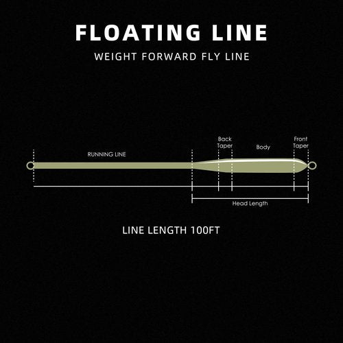 Moss Green 6wt Weight Forward Floating Fly Fishing Line for All Anglers for Stream Lake River Fishing OPP Bag Packaging