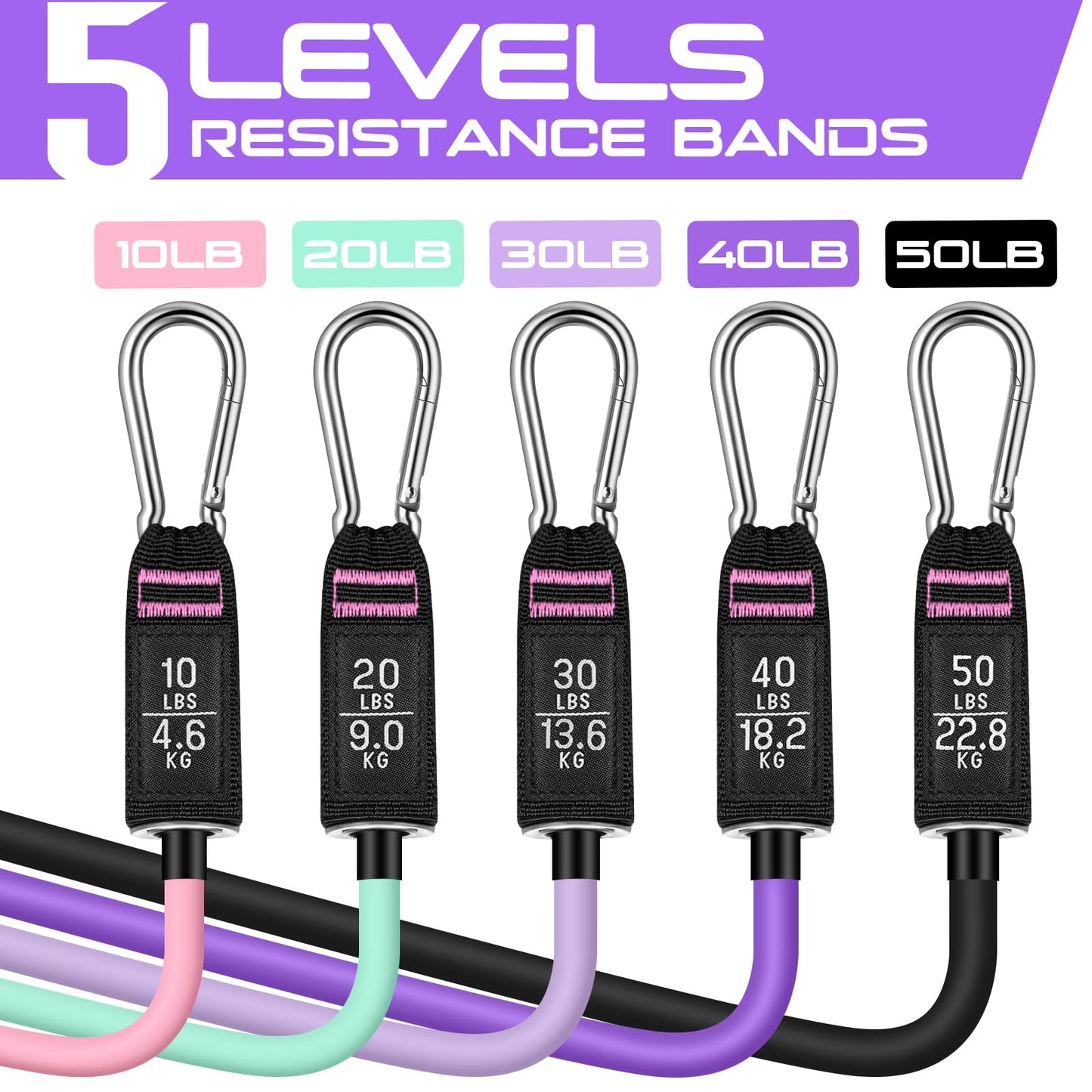 RENRANRING Resistance Bands for Working Out, 150LBS Exercise Bands, Workout Bands, Resistance Bands Set with Handles for Men Women, Legs Ankle Straps