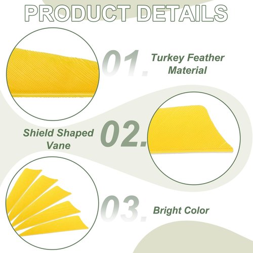 YELARXI Arrow Vanes Turkey Archery Arrows Feathers Fletching, 3 Inch Left Wing Fit for Hunting Target Shooting - Shield Cut (25Pcs, Yellow)