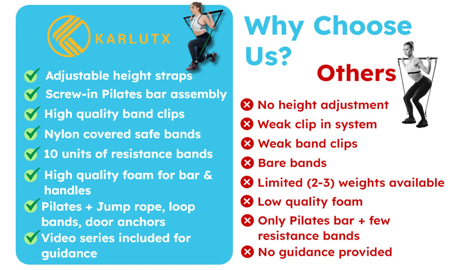 KARLUTX Pilates Bar Kit with Resistance Bands (10 Units) | Portable Home Gym | Booty Bands, Jump Rope & Full-Body Workout Equipment | Dedicated Video Channel