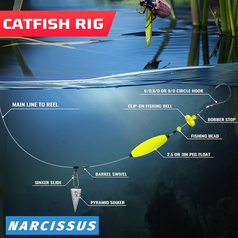 Catfish Rig Kit - 6 Pre-Tied Rigs with 2 Sinker Sliders, 2oz Pyramid Sinker, Hooks 5/0-6/0, Variation Hook Size 5/0-Weight 2 oz