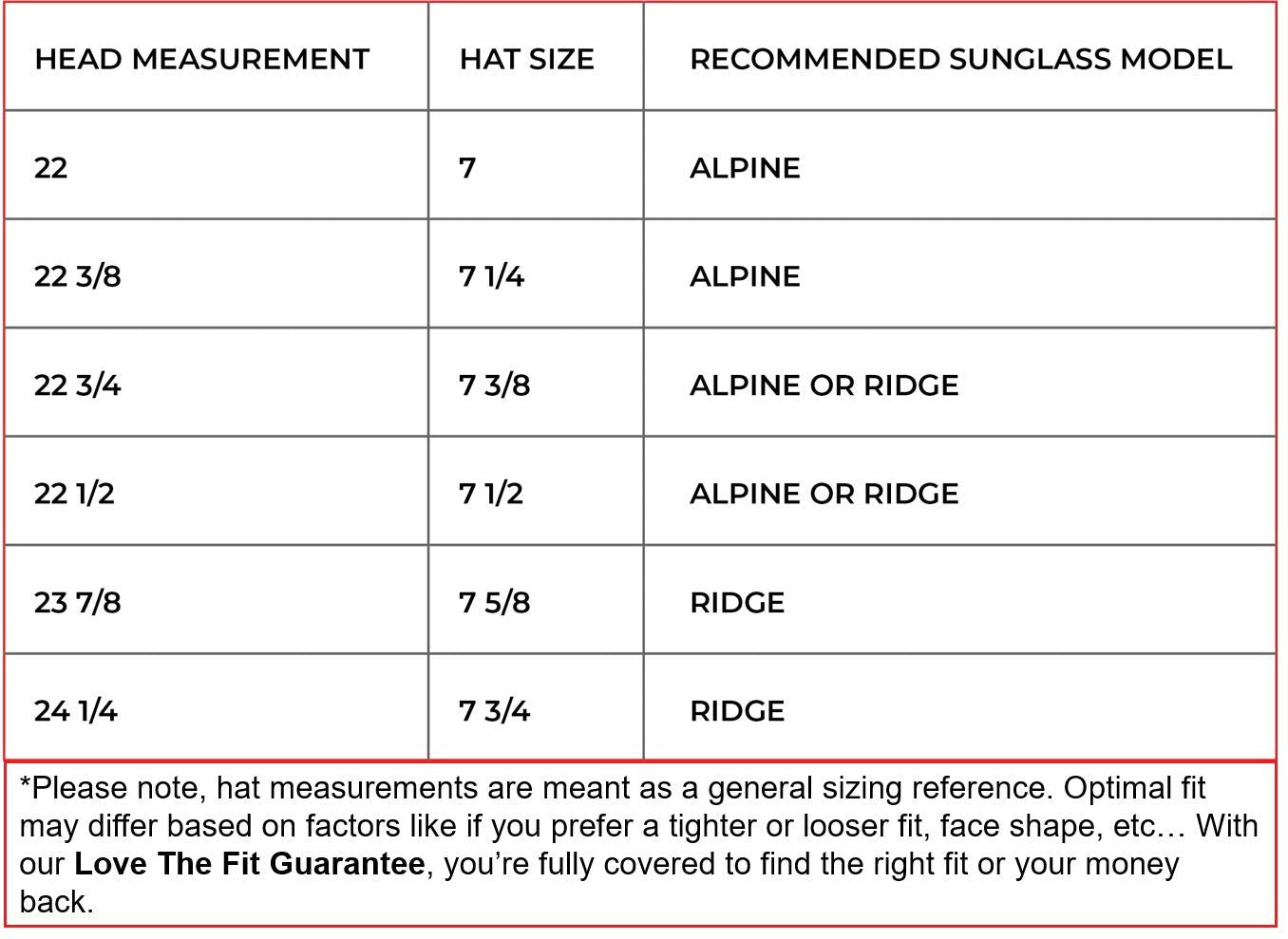 STNGR Ridge Unbreakable Tactical Ballistic Outdoor & Shooting Sunglasses Polarized For Men