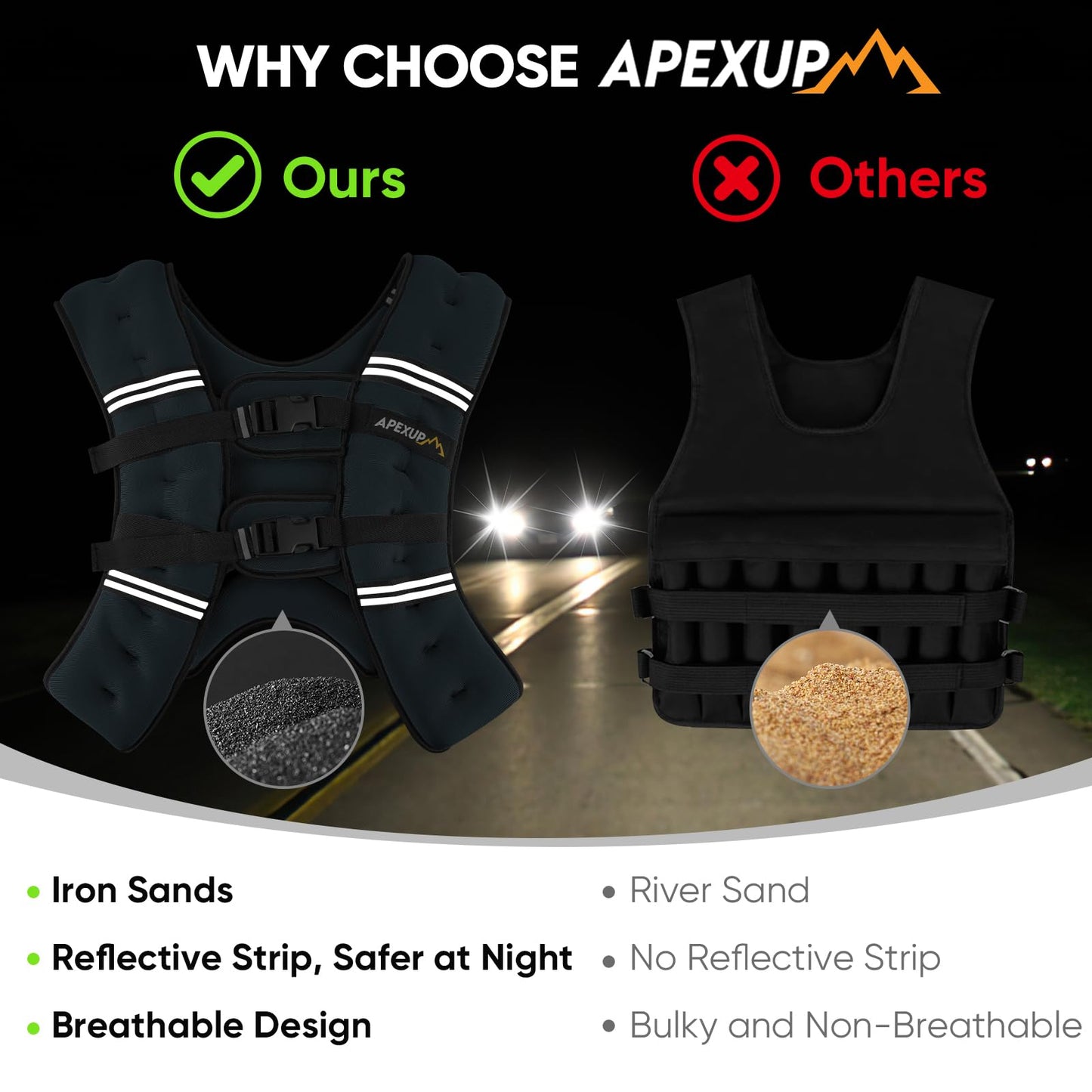 APEXUP 15lbs Weighted Vest Men Women, Weight Vest for Women Workout Equipment for Strength Training Running (Steel Blue)