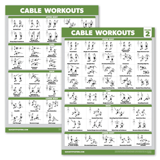2 Pack - Cable Machine Workout Posters - Cable Machine Exercise Chart Volume 1 & 2 (LAMINATED, 18" x 24")