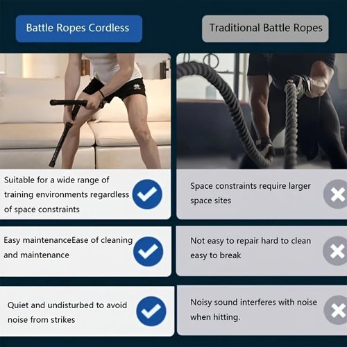 2pcs Ropeless Battle Ropes for Ropeless Battle Ropes for Home Gym Lightweight Battle Rope for Fitness Beginners Durable Exercise Ropes for Home Workout