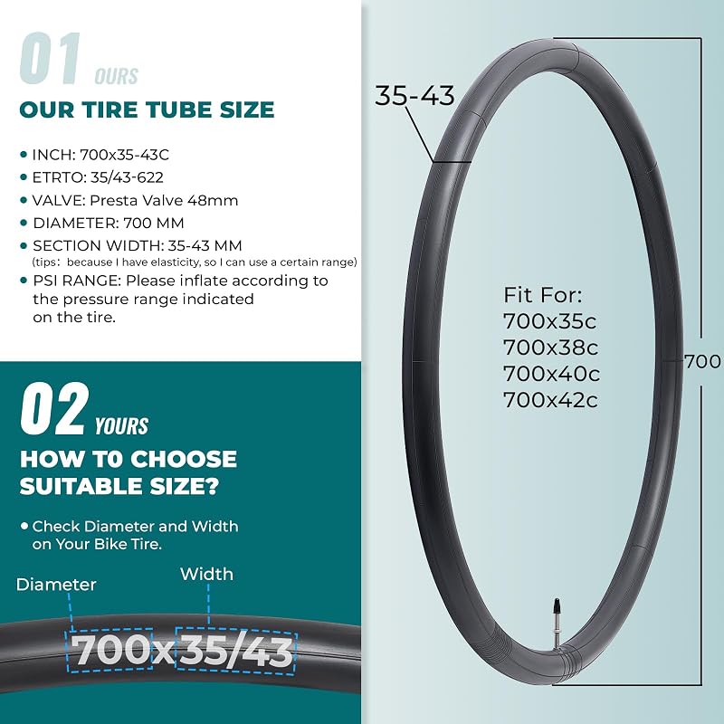 700C Bike Tubes 700x35C-43C with 48mm Presta Valve, 2 Pack Premium Butyl for Mountain, Cruiser, City & Road Bikes