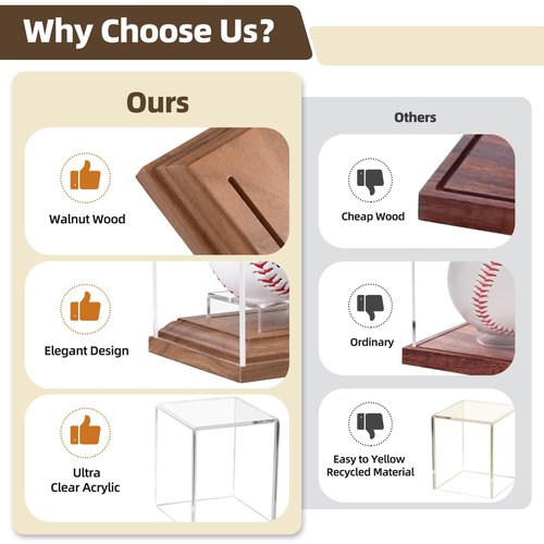 Baseball Display Case Walnut Wood Base Acrylic Baseball Case Display for Balls Uv Protection Baseball Holder Cube Box Stand Memorabilia Autograph Ball, Ideal Gift for Official Size Ball Display