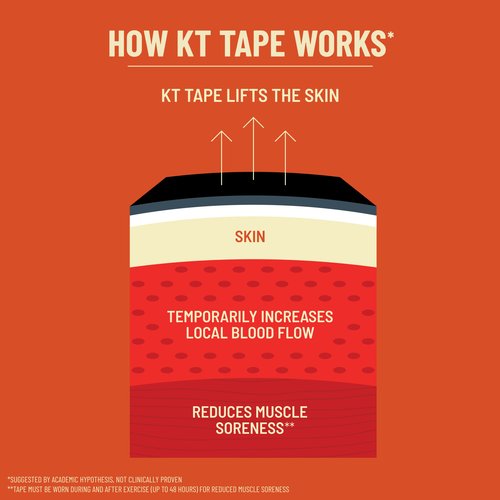 KT Tape, Original Cotton, Elastic Kinesiology Athletic Tape, 20 Count, 10” Precut Strips, Black