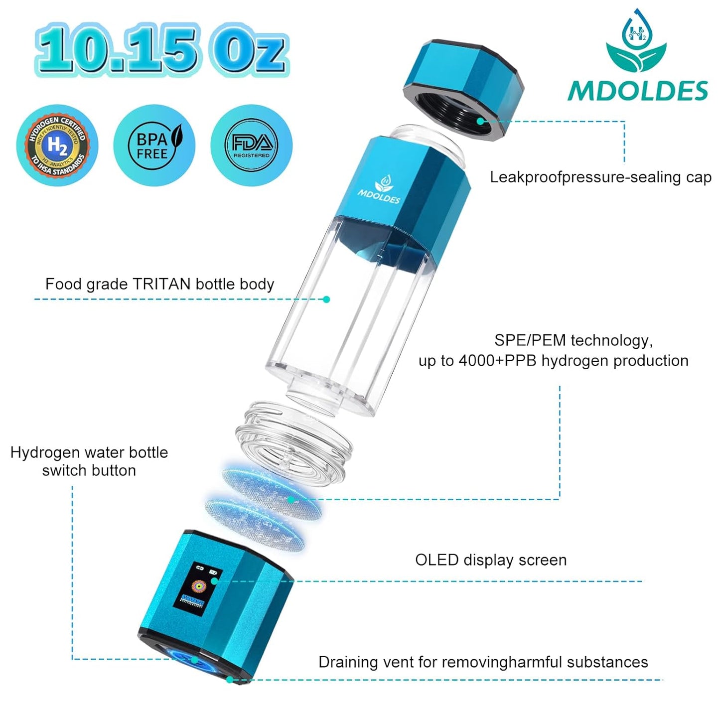 Hydrogen Water Bottle -Mdoldes- Concentration up to 4.0+PPM-SPE and PEM Technology Hydrogen Water Bottle,Certified H2 Generator， H2 Half-Life: 80 Minutes， Blood Sugar lowering, 10.15 oz (Gun Grey)