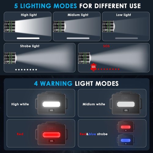 Hunting Headlamp Rechargeable LED 2000 High Lumens, 60 Hours Long Lasting Head Lamp with Zoomable & 10 Modes & IPX7 Waterproof & 90° Adjustable, Super Bright Headlight for Forehead, Outdoor, Working