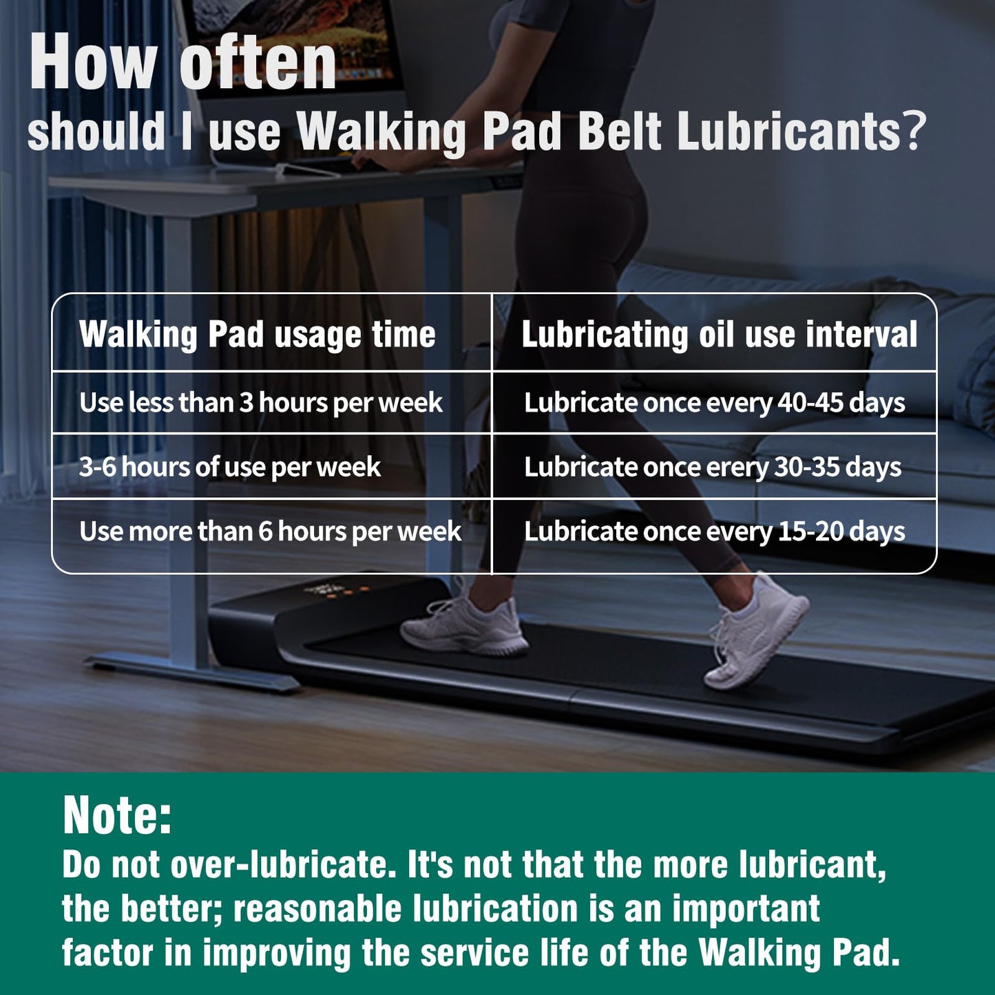 2 Pack Walking Pad Belt Lubricants/Lubes, 6 fl oz, Premium 100% Pure Silicone,High Temperature Resistant And Stable Lubricant For Walking Pad Treadmill For Home, Desk Treadmill, Reduce Friction, Noise