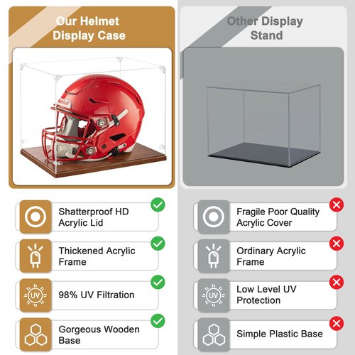 Football Helmet Display Case Full Size, Thickened UV Protection Clear Acrylic Lid Helmet Box, Football Helmet Showcase with Solid Wood Base for Sports Memorabilia