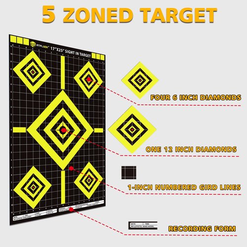 Atflbox Sight in Shooting Range Paper Target, 17X25 Inch High Visibility Target Paper for Indoor and Outdoor Shooting Practice, Suitable for Handgun, Pistol, Rifle, Airgun, Pellet BB Gun (25 Pack)