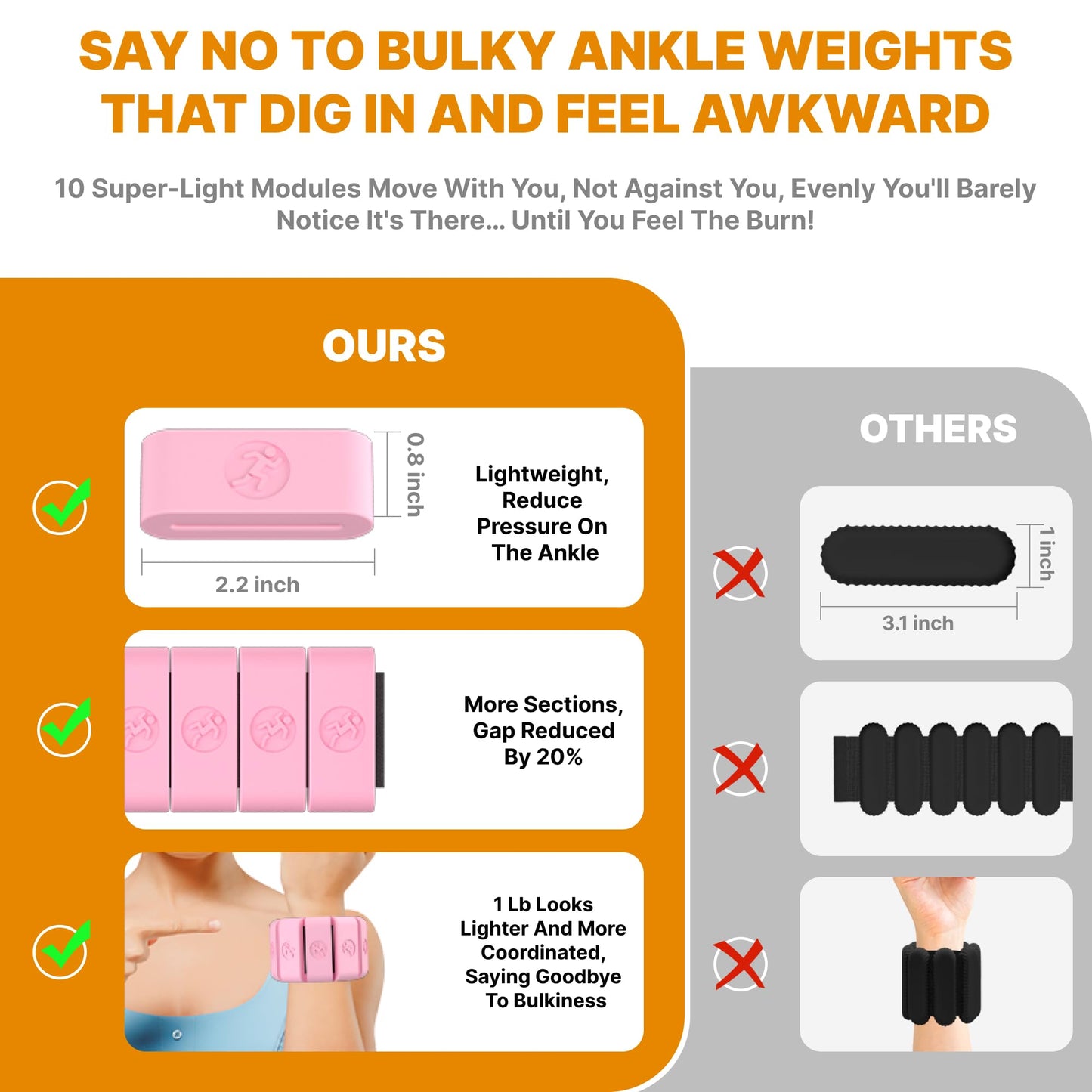 Sonkoloro Adjustable Wrist Weights for Women Men, Leg Weights for Women 0.75lb-1lb Each for Walking, Yoga, Dance, Barre, Gym (Blush, 2LB(2 Pcs))