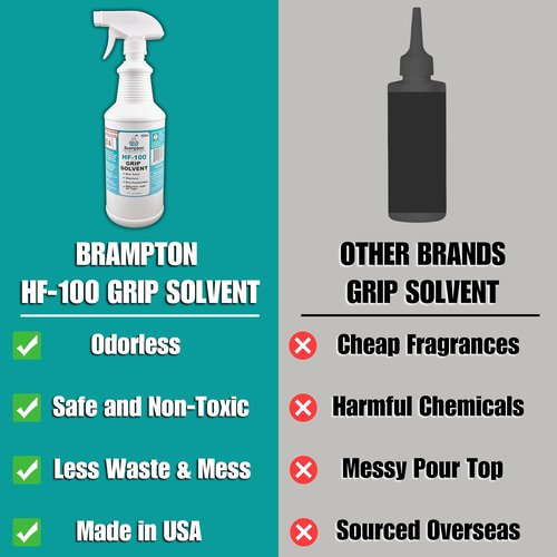 Brampton HF-100 Premium Golf Grip Solvent for Regripping Golf Clubs and Golf Grip Repair - Shake and Spray Golf Grip Solution - Non-Toxic, Non-Flammable, and Odorless Golf Grip Solvent (32oz)