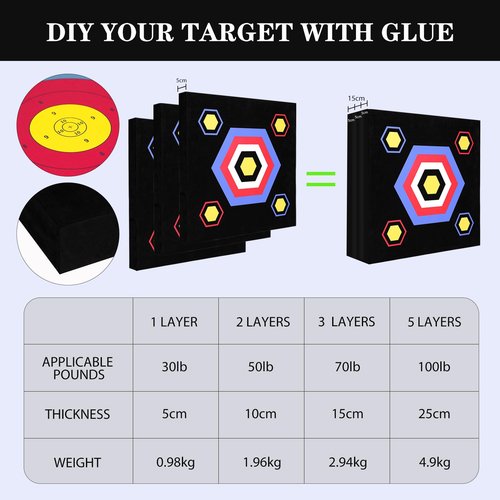 LWANO 20'' Archery Targets High-Density EVA Foam Bow Targets for Recurve & Compound Bow Backyard Outdoor Practice Bow & Arrow Training Shooting