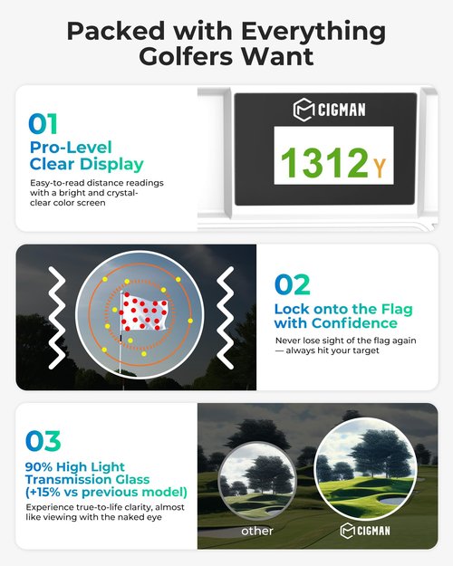 Golf Rangefinder with Slope, CIGMAN 1312 Yards Range Finder Golf, External Color Display, Flag Lock Vibration, 6X Magnification, Rechargeable Laser Range Finder with Magnetic, Ideal Golf Accessories