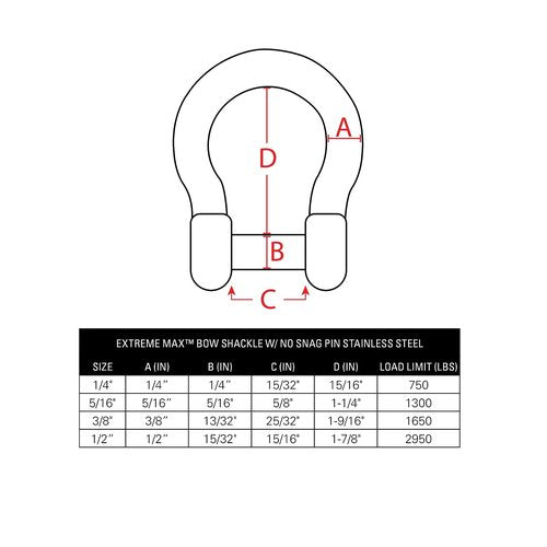 Extreme Max 3006.8405.4 BoatTector Stainless Steel Bow Shackle with No-Snag Pin - 1/4", 4-Pack