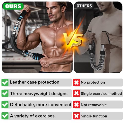 Twister Arm Trainer, 60-110lb 3-Speed Adjustable Forearm Strengthener, Arm Workout Tool, Chest Workout Equipment, Adjustable Chest Workout Equipment Portable Home Fitness Equipment