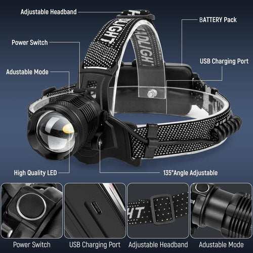 Vinderfine Headlamp Rechargeable 2 Pack, Bright LED Headlamp for Adults, 135° Adjustable, 3 Modes, IPX6 Waterproof Head Lamp for Outdoor Camping Climbing Hiking