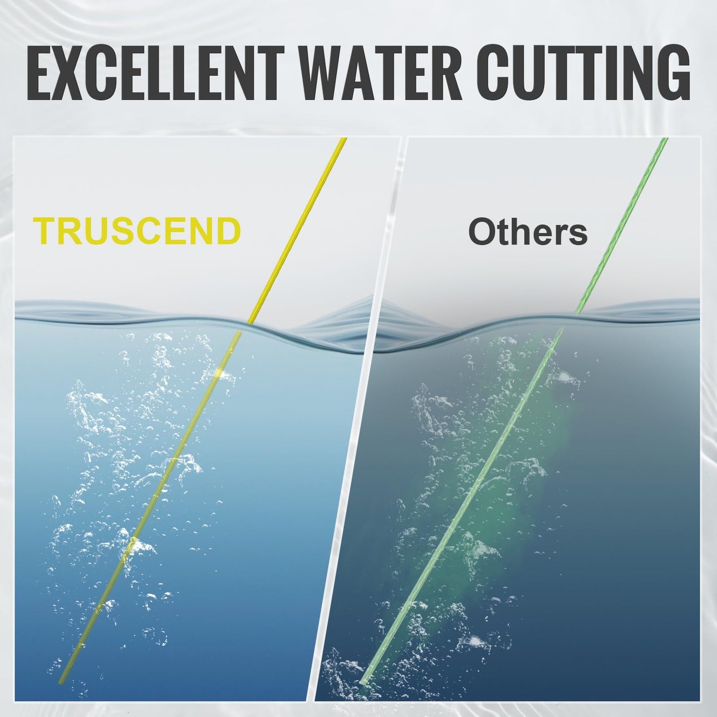 TRUSCEND X8 Braided Fishing Line, Upgraded Spin Braid Fishing Line, Smooth and Ultra Thin Braided Line, Fishing Wire Super Strength and Abrasion Resistant, No Stretch and Low Memory 10lb-300yds