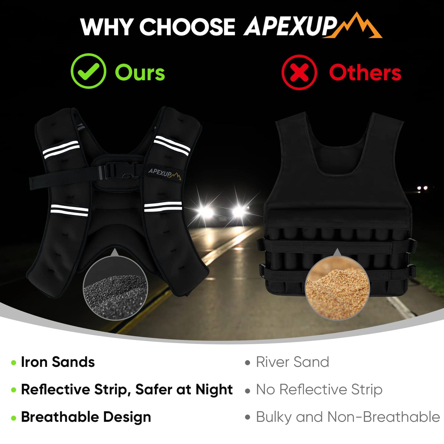 APEXUP 10lbs Weighted Vest Men Women, Weight Vest for Women Workout Equipment for Strength Training Running (Pastel Pink)