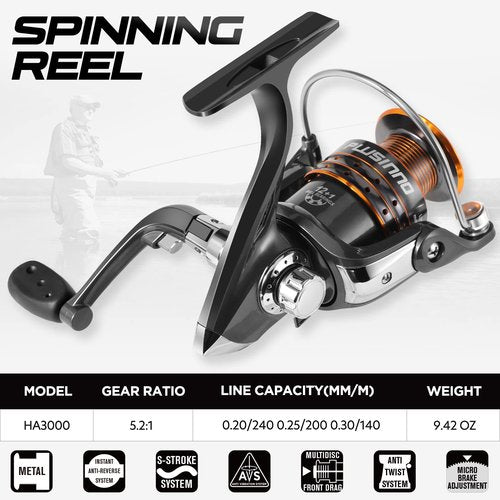 PLUSINNO Spinning Rod and Reel Combos Telescopic Fishing Rod Pole with Reel Line Lures Hooks Fishing Carrier Bag Case and Accessories Fishing Gear Organizer (1.8M 5.91FT Fishing Gear Organizer) ...