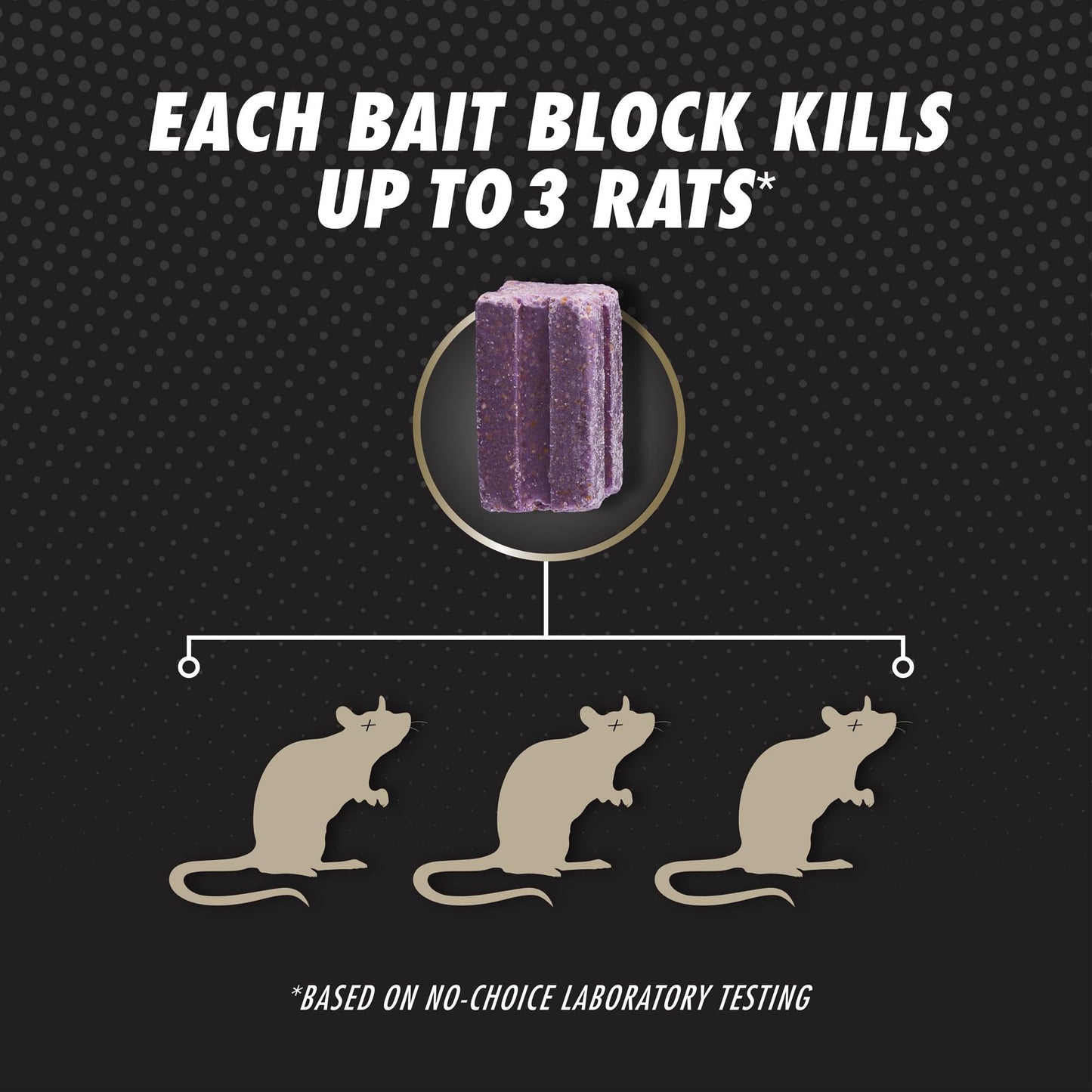 Tomcat Advanced Brand Rat & Mouse Bait with Refillable Station, Indoor and Outdoor Use, 1 Station and 12 Bait Block Refills