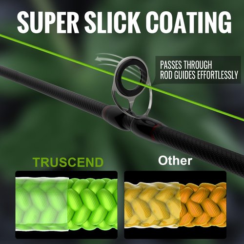 TRUSCEND X8 Braided Fishing Line, Upgraded Spin Braid Fishing Line, Smooth and Ultra Thin Braided Line, Fishing Wire Super Strength and Abrasion Resistant, No Stretch and Low Memory 20lb-300yds