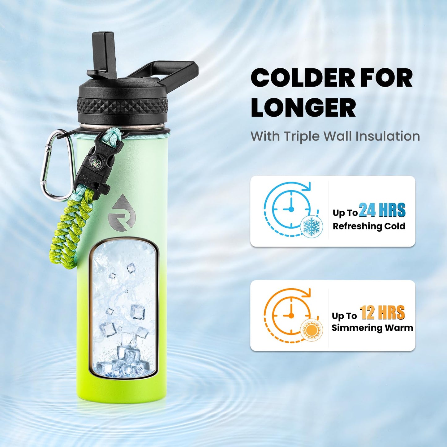 RAYMYLO Insulated Water Bottle 20 oz, Triple Wall Vacuum Stainless Steel (Cold for 24Hrs, Hot for 12Hrs), Leak Proof & Non-BPA, Modern Water Bottle Jug for School with Straw Spout Lids