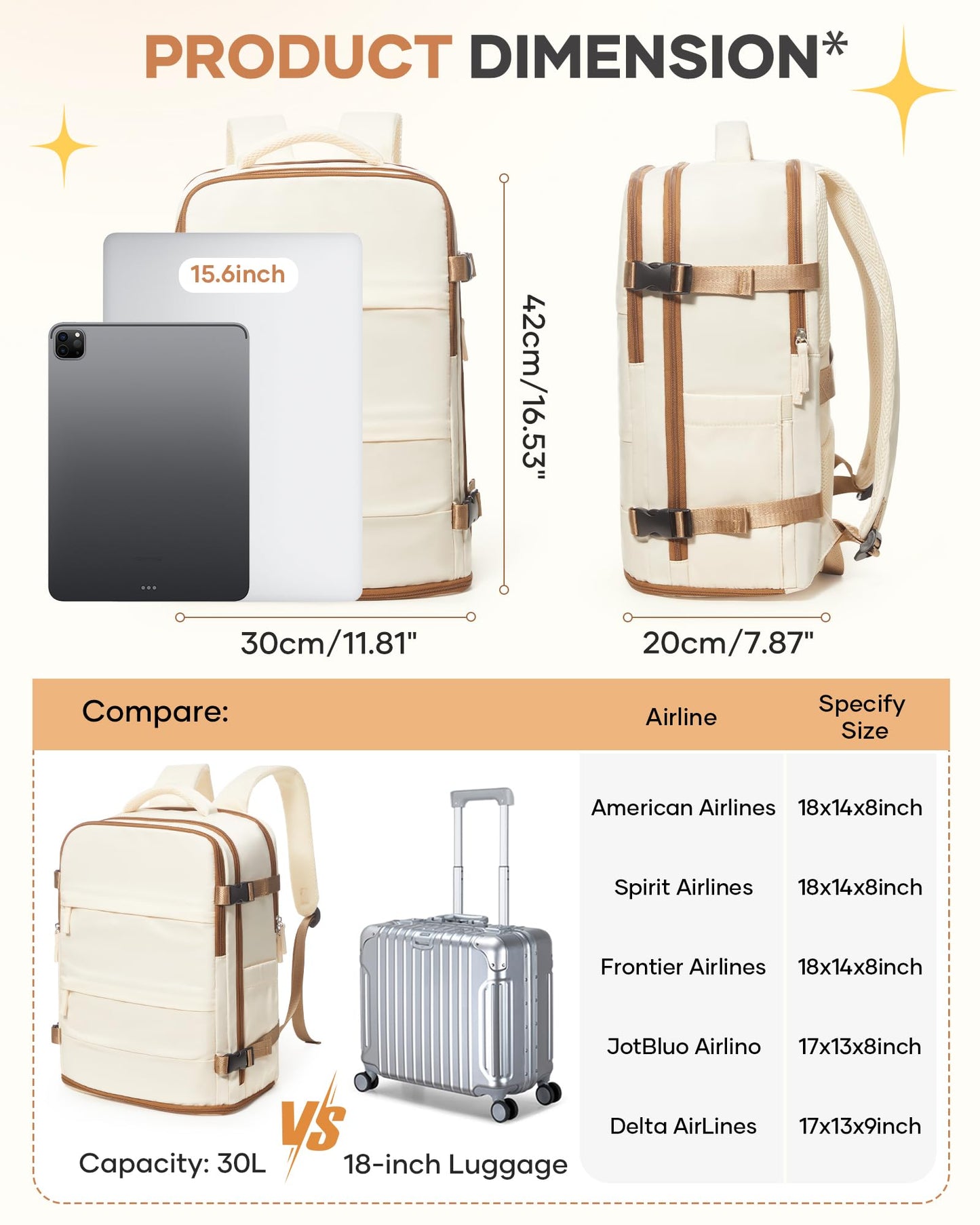 coofay Travel Backpack Carry on Flight Approved Mochila De Viaje Personal Item Travel Bag Backpacks for Travel Backpacks for Men Women Carry on Backpack for Airplanes 18x14x8 Inches Travel Bag