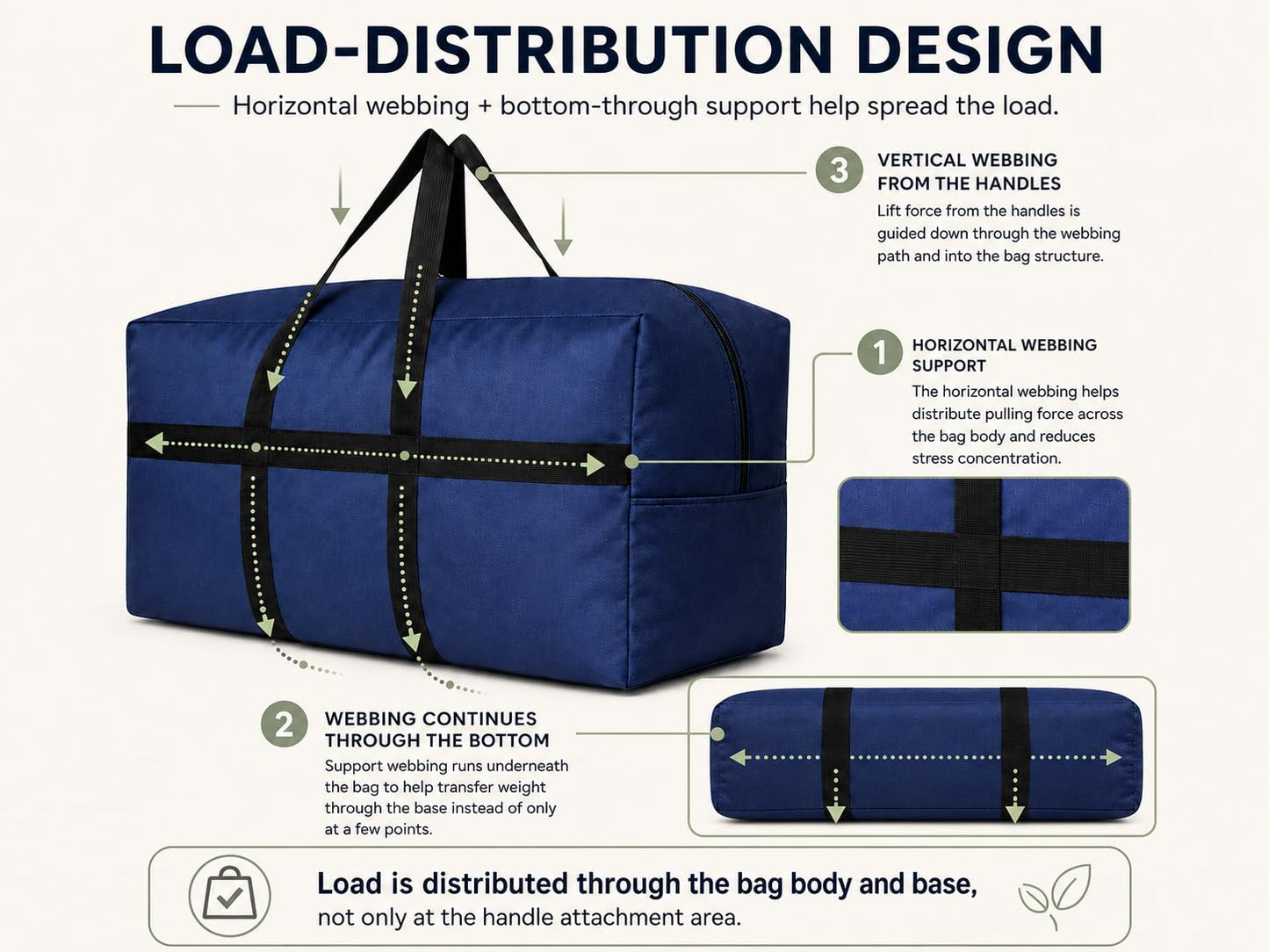 YiKitHom Extra Large Storage Duffle Bag for Travel, Black Oversized Giant Big Traveling Duffle Bag